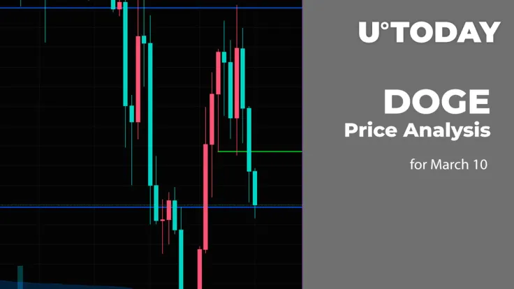 DOGE Price Analysis for March 10