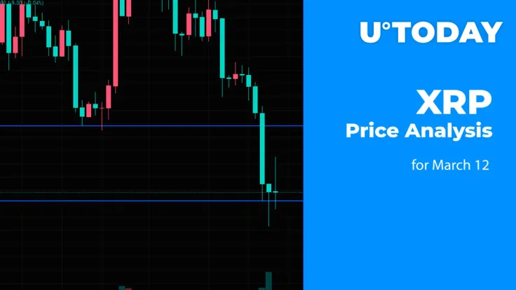 XRP Price Analysis for March 12