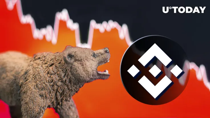 Binance Delivers $1 Billion Blow to Crypto Bears