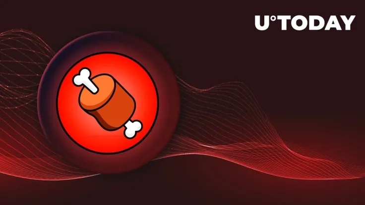 Shiba Inu (SHIB) Down 8%, BONE Dips 18% as New Drama Ensues in Community