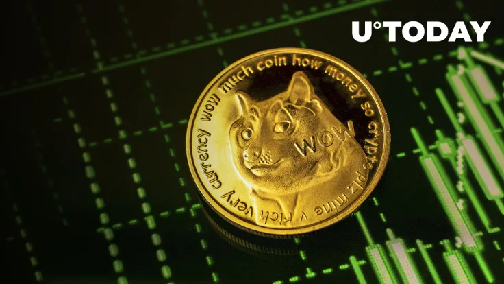 Dogecoin Price up 6% as Elon Musk and DOGE Founder Take Jab at Jim Cramer