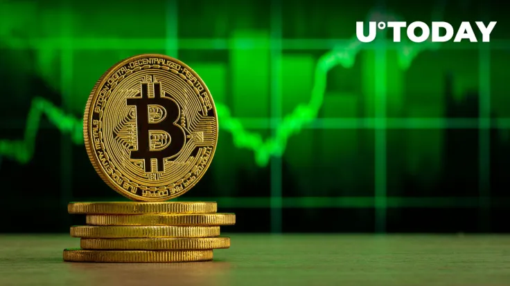 Bitcoin (BTC) up 23% as History Repeats Itself With Macro Downtrend Broken: Analyst