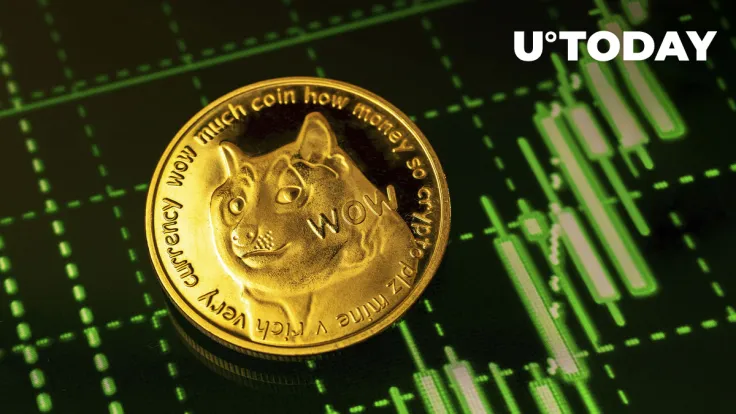 Dogecoin (DOGE) Parabolic Run Can Be Triggered by This Major Factor