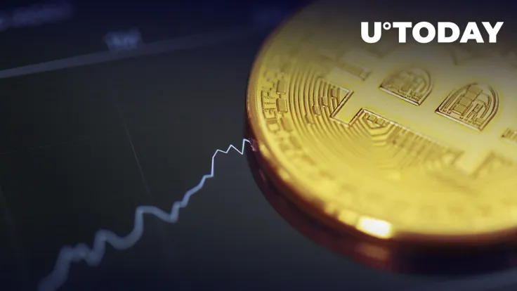 Bitcoin (BTC) 72% Profitability Spike Heralds Potential Move to $69,000