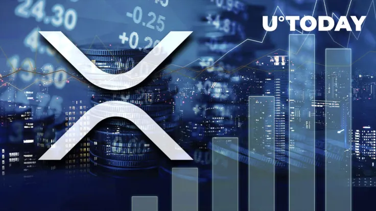 Ripple Shifts Whopping 120 Million XRP as Coin's Price Suddenly Jumps 25%