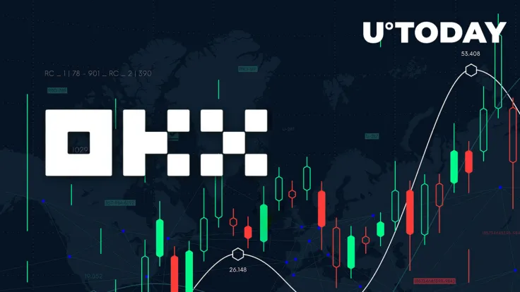 More than 99% of OKB Holders Are in Profit, According to On-Chain Data: Details