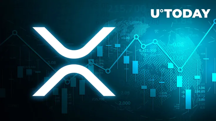 XRP Spikes 6% Within Hour, Here's Potential Trigger