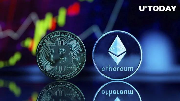 Bitcoin (BTC) to Ether (ETH) Reaches Highest Level Since July 
