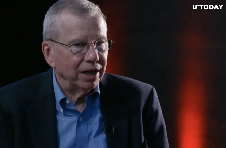 Legendary Trader John Bollinger Says Bitcoin (BTC) Squeeze Is Imminent