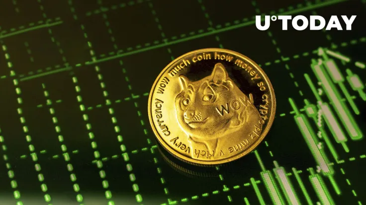 Dogecoin (DOGE) Might Move Higher by 20% if This Occurs: Details