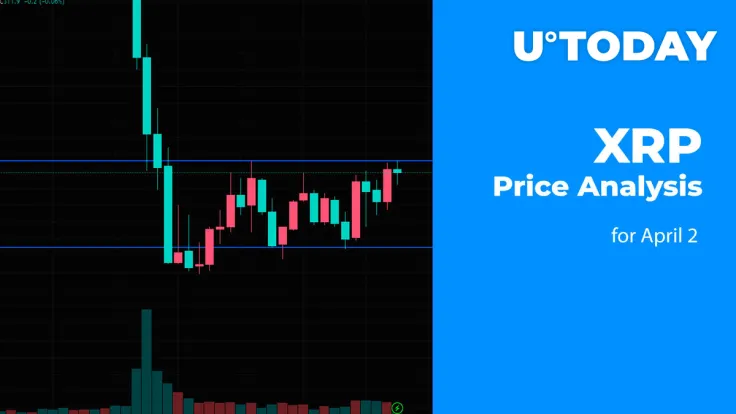 XRP Price Analysis for April 2