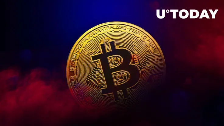 Bitcoin (BTC) in Big Trouble, Shows US Dollar Index