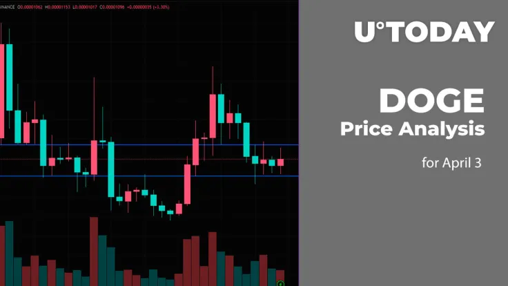 DOGE Price Analysis for April 3