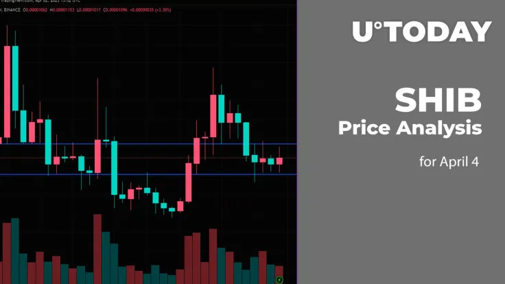 SHIB Price Analysis for April 4