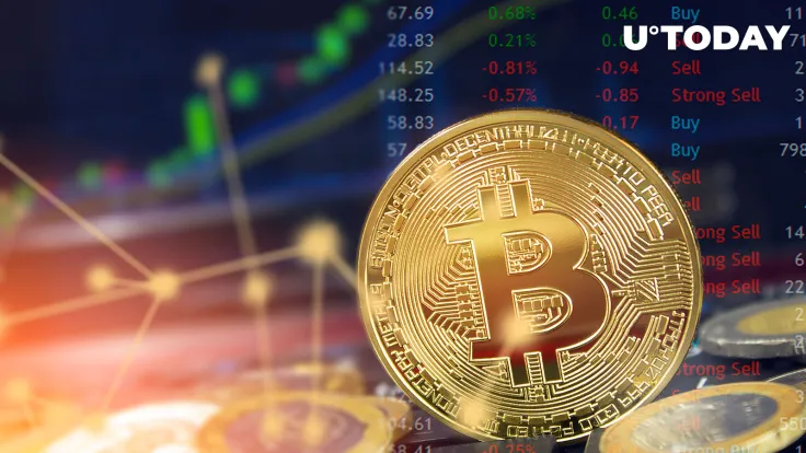 Bitcoin Forms Pennant Pattern Close to Crucial $30,000 Resistance Level