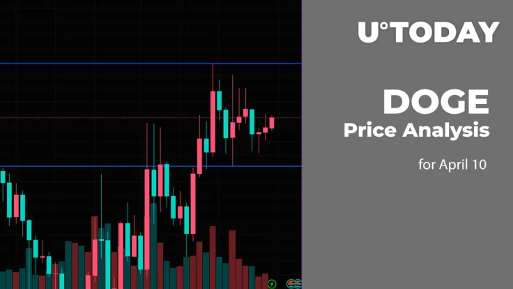 DOGE Price Analysis for April 10