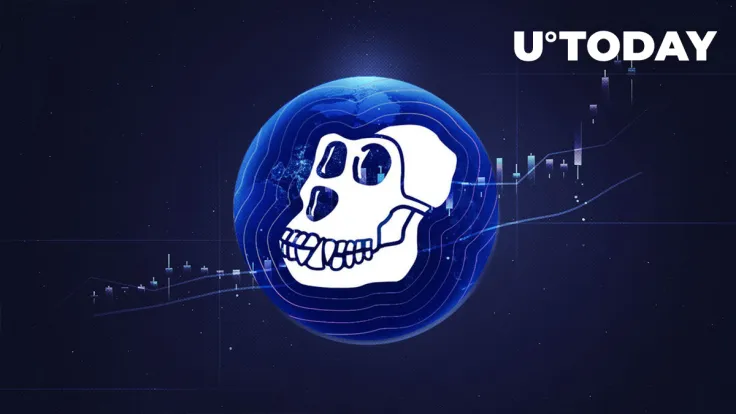 ApeCoin (APE) Goes up 2,000% on Major Korean Exchange: What Happened?