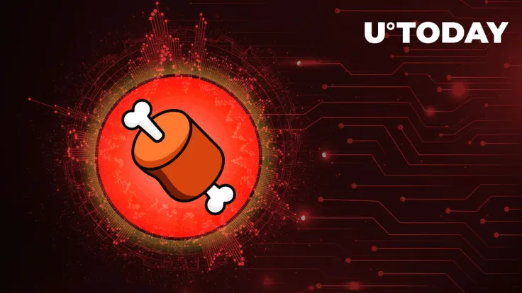 Shiba Inu's BONE Prepares for Major Move, Here Are Two Triggers