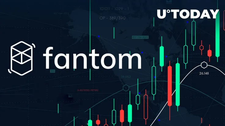 Fantom (FTM) up 13%, Here's Why FTM Has Been Trending This Week
