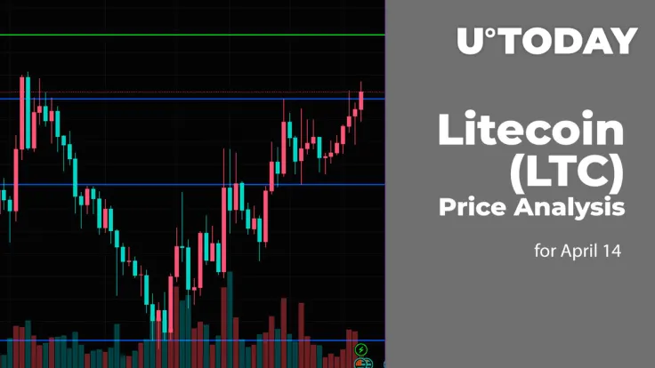 Litecoin (LTC) Price Analysis for April 14