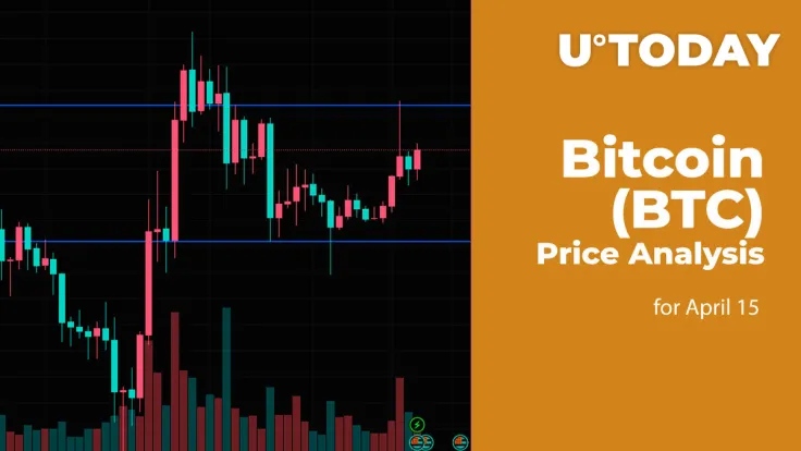 Bitcoin (BTC) Price Analysis for April 15