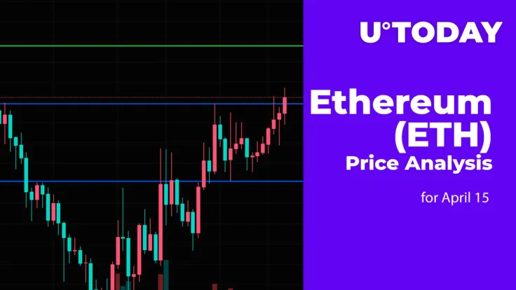 Ethereum (ETH) Price Analysis for April 15