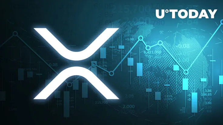 XRP's Large and Unexpected 5.8% Price Spike Led to Nothing, Here's Why