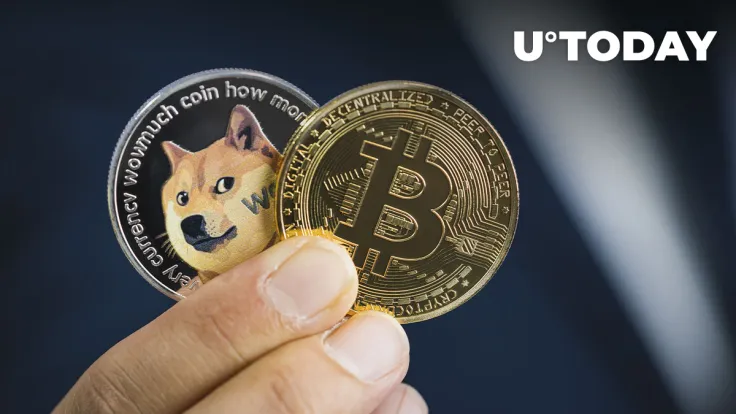 Dogecoin (DOGE) Breaks Correlation With Bitcoin (BTC) as Price Jumps 13%, Is This Permanent?