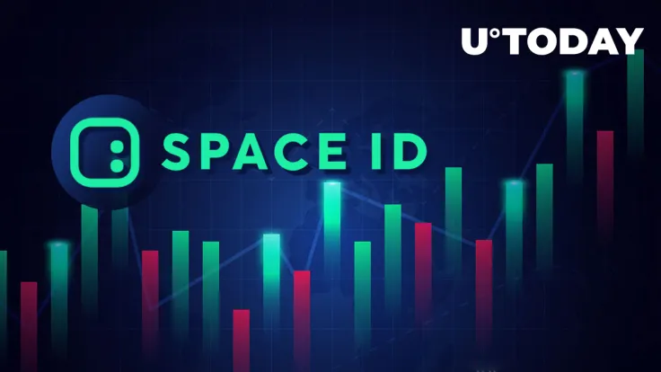 SpaceID (ID) Performs Whopping 120% Surge: Who May Be Behind Price Push?