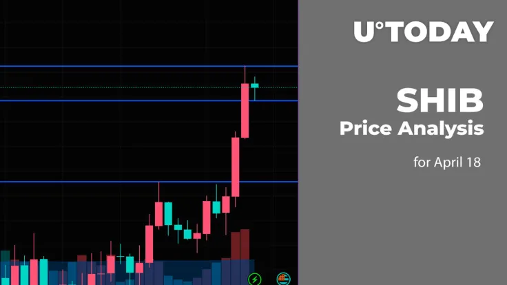 SHIB Price Analysis for April 18
