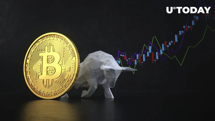 Bitcoin's Ascending Triangle Pattern on Daily Chart Signals Potential Breakout