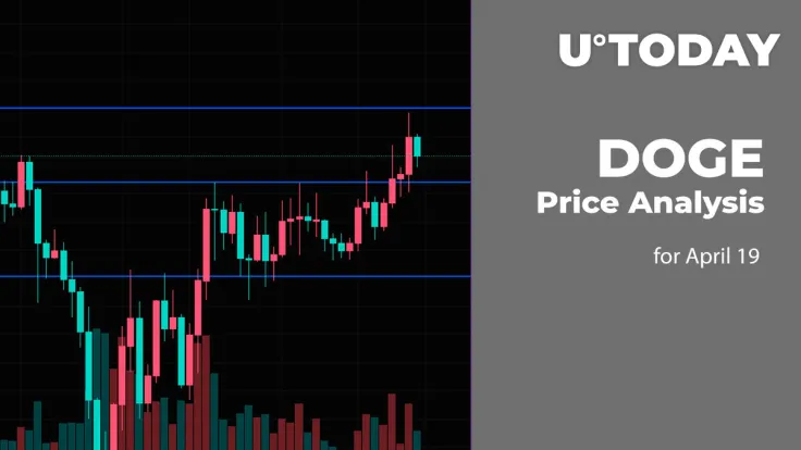 DOGE Price Analysis for April 19