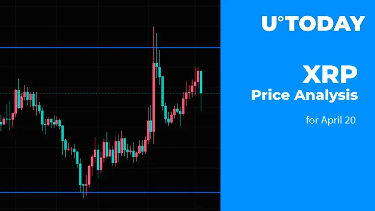 XRP Price Analysis for April 20