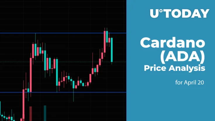 Cardano (ADA) Price Analysis for April 20