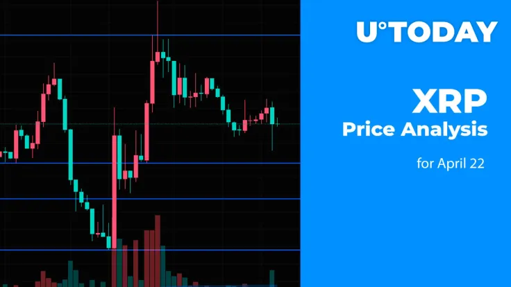 XRP Price Analysis for April 22