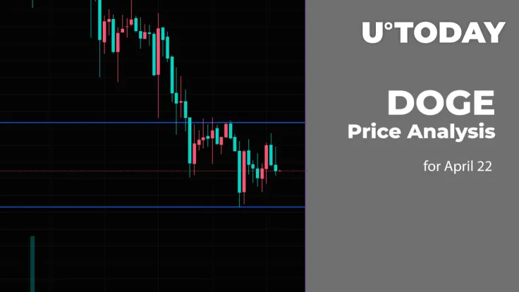 DOGE Price Analysis for April 22