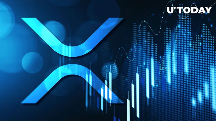 XRP Price Gains Momentum, Sparks Optimism Ahead of Key Ruling