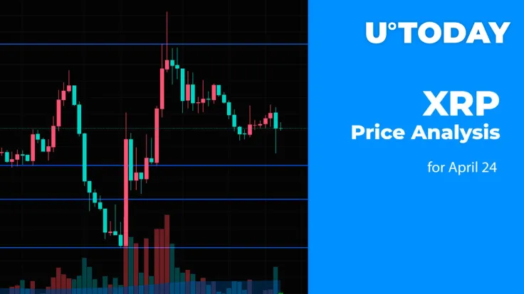 XRP Price Analysis for April 24