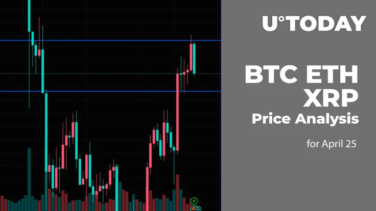 BTC, ETH and XRP Price Analysis for April 25
