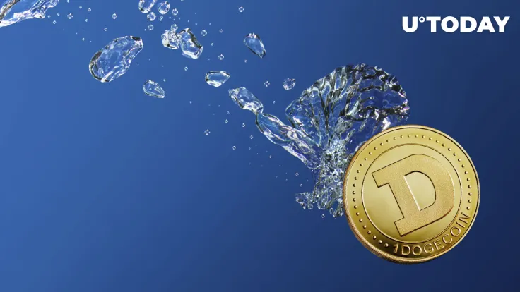 37 Billion Dogecoin (DOGE) at Risk If Price Dives to This Level