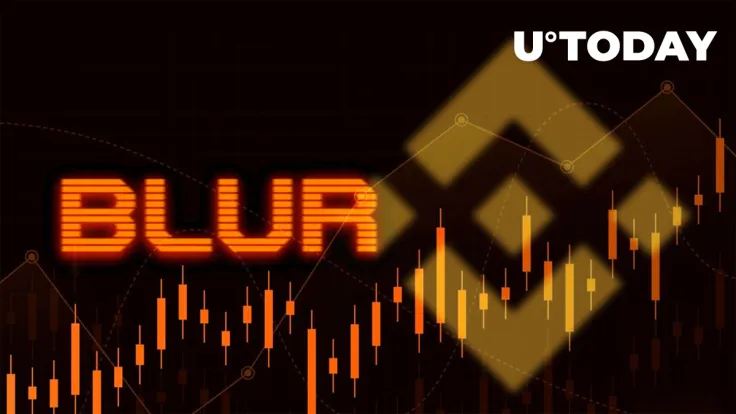BLUR Jumps 10% as Binance Launches BLUR/USDT-M Perpetual Contracts