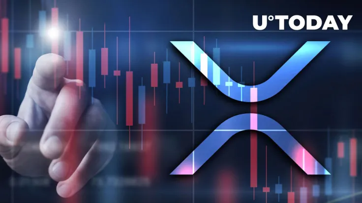 XRP Returns Below Key Level as Market Sell-off Arises: Details