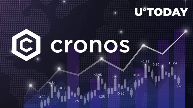 Cronos (CRO) up 15%, Here Are 3 Key Factors Pushing This Leap
