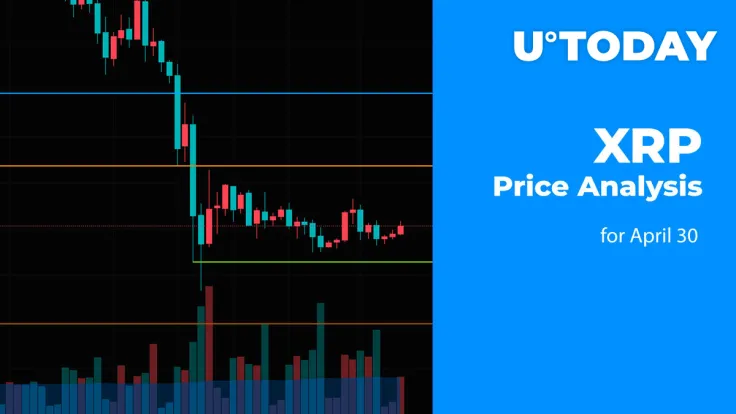 XRP Price Analysis for April 30