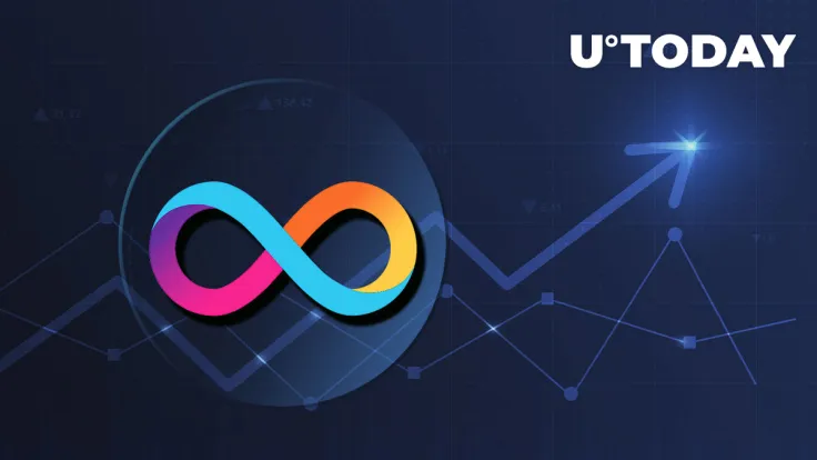 ICP Shows 23% Price Surge: Internet Computer Debate Heats Up