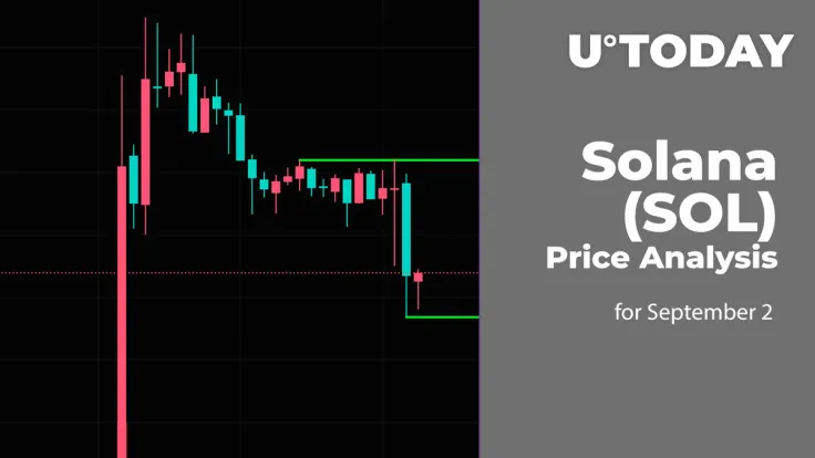 Solana (SOL) Price Analysis for September 2