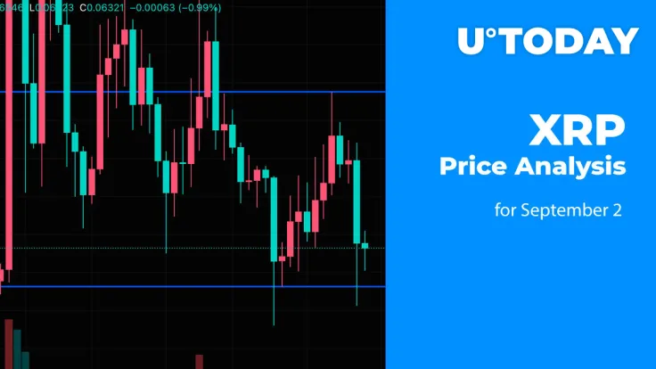 XRP Price Analysis for September 2