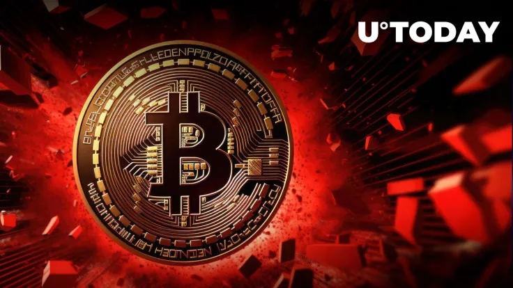 Bitcoin (BTC) Eyes First 2023 Death Cross: Details