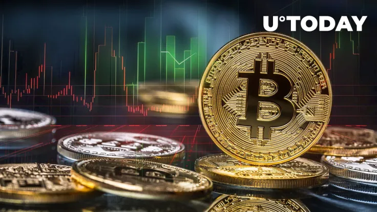 Here's Major Reason Why Bitcoin (BTC) Surged to $26,500 and Then Fell Back