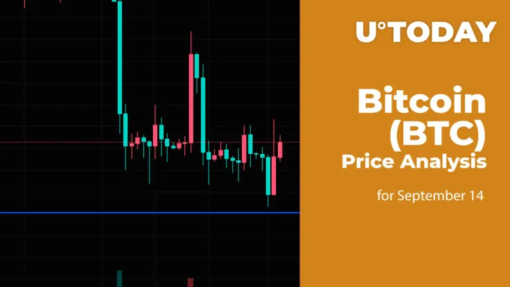 Bitcoin (BTC) Price Analysis for September 14